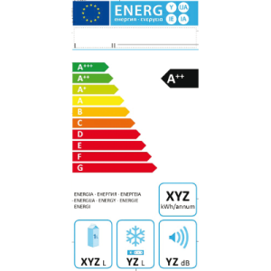 Energie-effici&euml;ntielabel